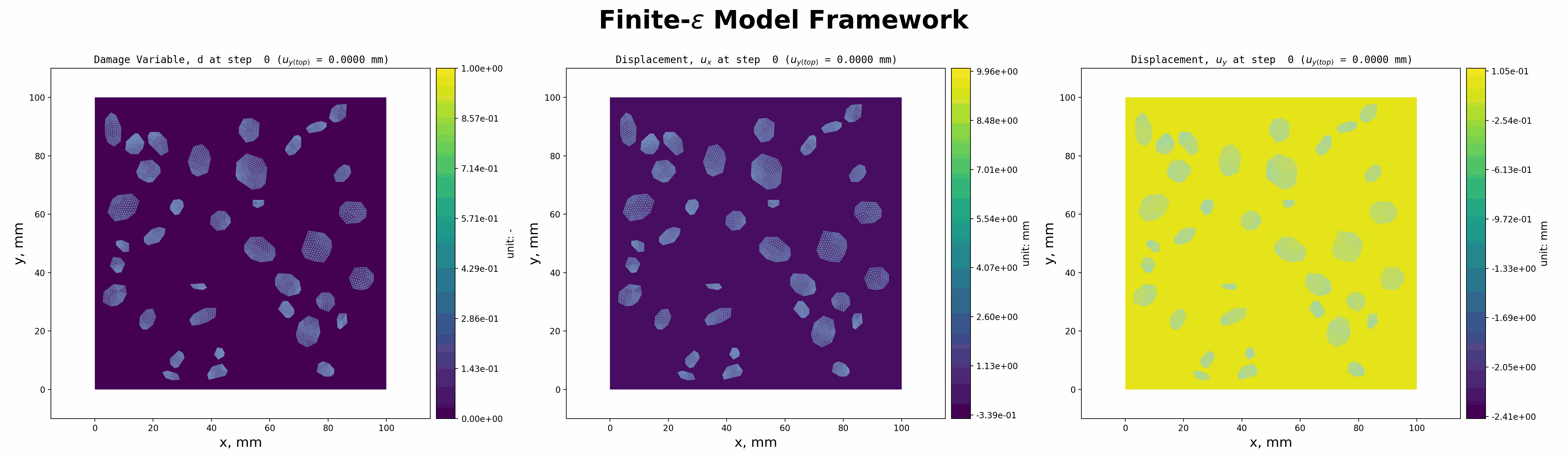 uc_finite_e
